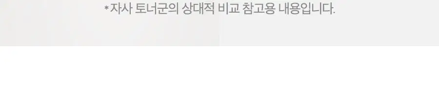 [대용량] 이즈앤트리 히아루론산 토너 400ml 상세페이지 25